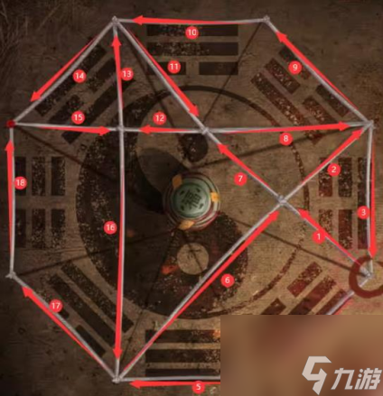 紙嫁衣2全部通關(guān)攻略