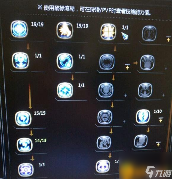 <b>龍之谷</b>十字軍刷圖加點方案推薦攻略