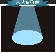 瘋狂猜圖人物四個(gè)字攻略_瘋狂猜圖全圖文攻略人物四個(gè)字