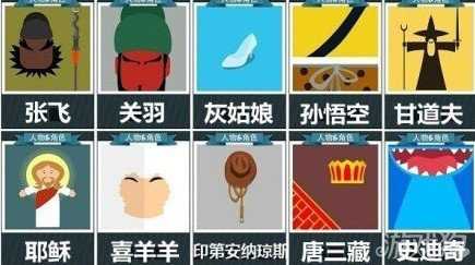 瘋狂猜圖更新版人物角色答案大全1
