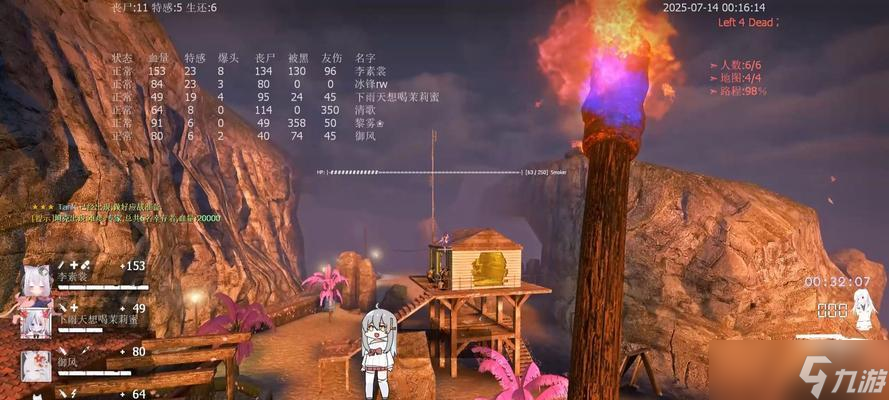 <b>生存之旅2</b>專家-死亡都心詳細攻略（了解死亡都心）
