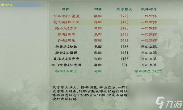 征途2以武會友怎么過關? （以武會友）