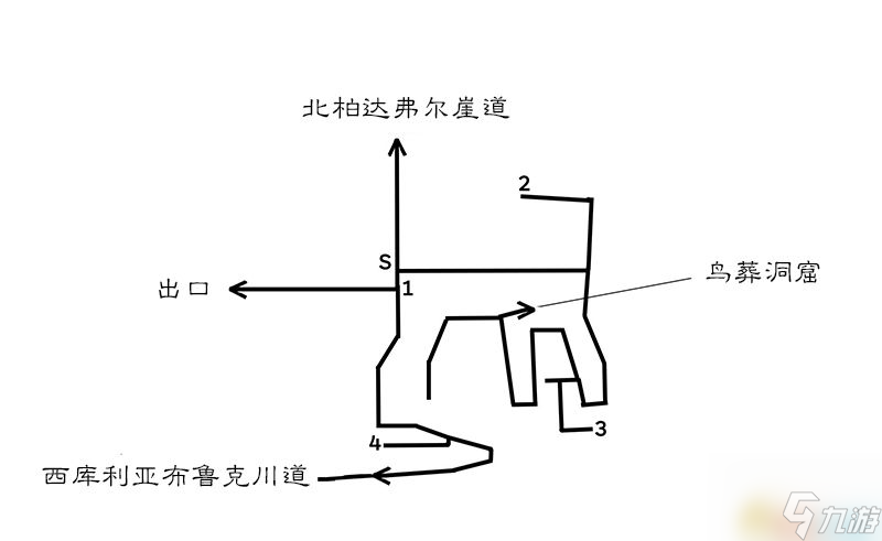 <b>歧路旅人/八方旅人</b>全中文標注地圖指引 全寶箱紫色寶箱位置