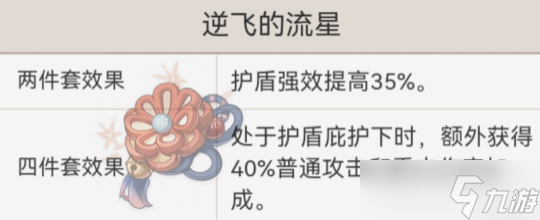 神里綾華的全面解析攻略，角色優劣勢分析