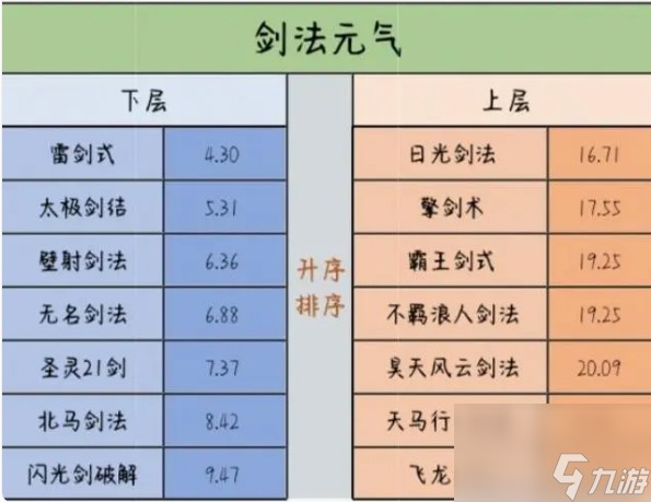 千年3元?dú)饩辰绫碛惺裁?千年3元?dú)饩辰绫硪挥[