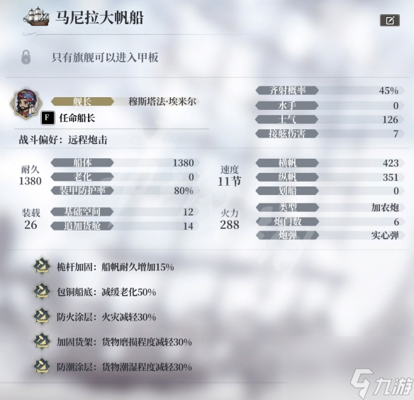 風(fēng)帆紀(jì)元前期用什么船只好 前期船只推薦