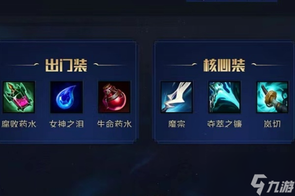 英雄聯盟英勇投彈手出裝推薦