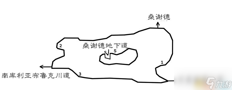 <b>歧路旅人/八方旅人</b>全中文標注地圖指引 全寶箱紫色寶箱位置