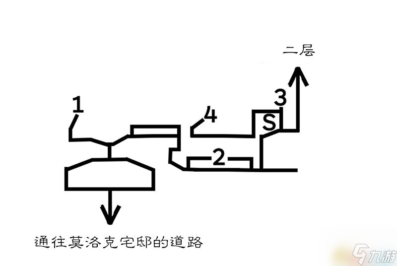 <b>歧路旅人/八方旅人</b>全中文標注地圖指引 全寶箱紫色寶箱位置