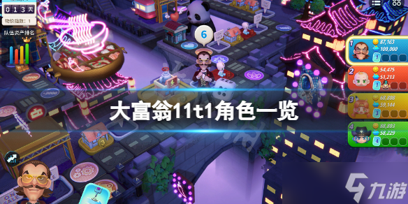 <b>大富翁11</b>什么角色厲害?游戲t1角色一覽