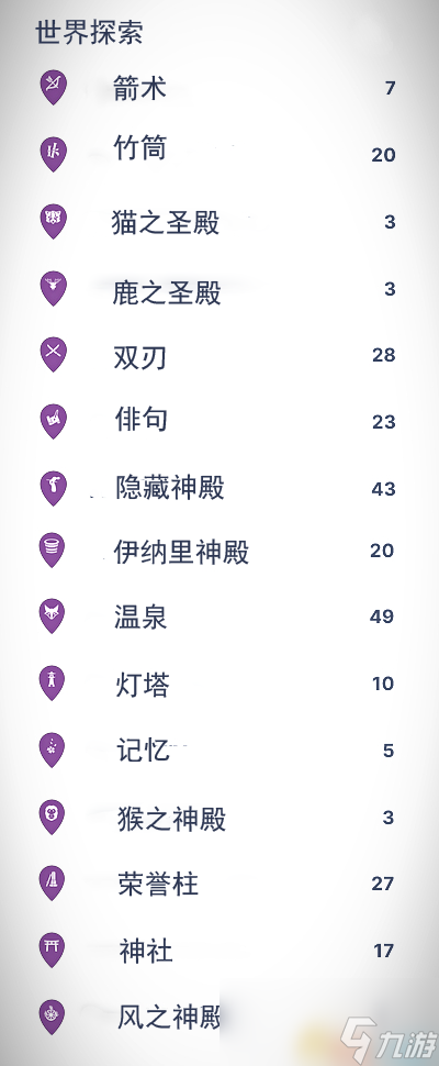<b>對馬島之魂</b>全收集圖文攻略 佛龕神社珍寶記錄等收集位置