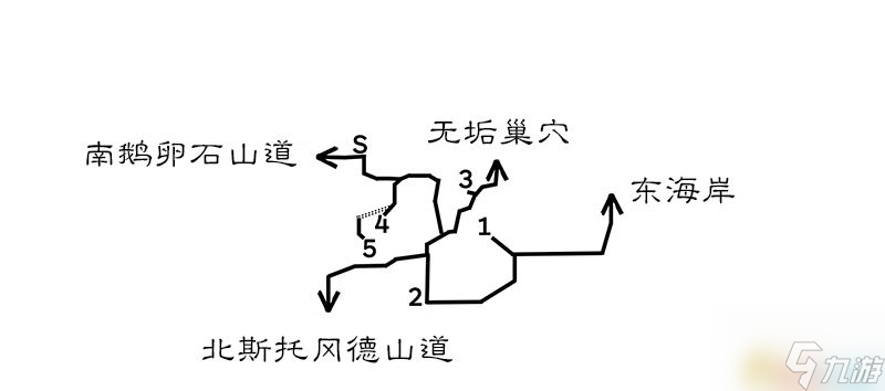 <b>歧路旅人/八方旅人</b>全中文標注地圖指引 全寶箱紫色寶箱位置