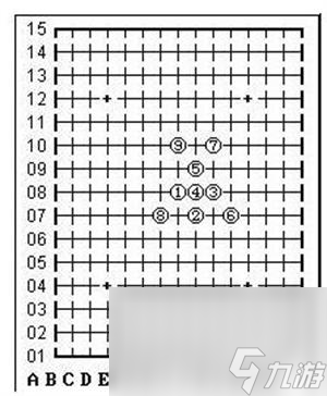 五子棋必勝陣法有哪些_必勝陣法匯總