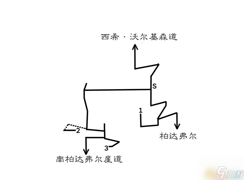 <b>歧路旅人/八方旅人</b>全中文標注地圖指引 全寶箱紫色寶箱位置