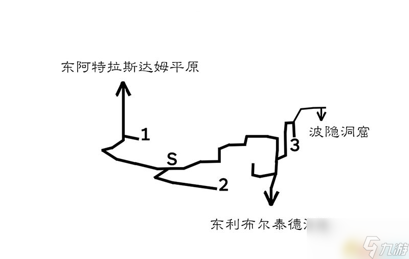<b>歧路旅人/八方旅人</b>全中文標注地圖指引 全寶箱紫色寶箱位置