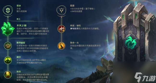 lol阿卡麗天賦加點圖與技能介紹（含符文裝備推薦2024）