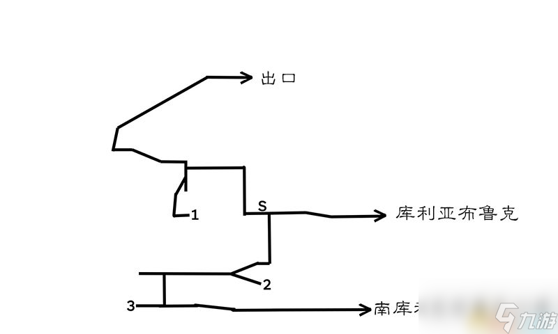 <b>歧路旅人/八方旅人</b>全中文標注地圖指引 全寶箱紫色寶箱位置