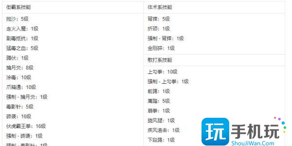 <b>地下城與勇士：起源</b>女街霸培養(yǎng)攻略