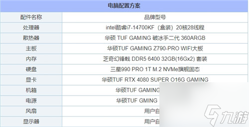 什么配置的電腦能玩黑神話悟空?黑神話悟空1060可以玩嗎?