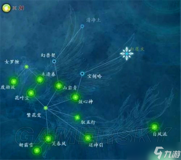 古劍奇譚2星蘊完美加點及技能搭配-阿阮