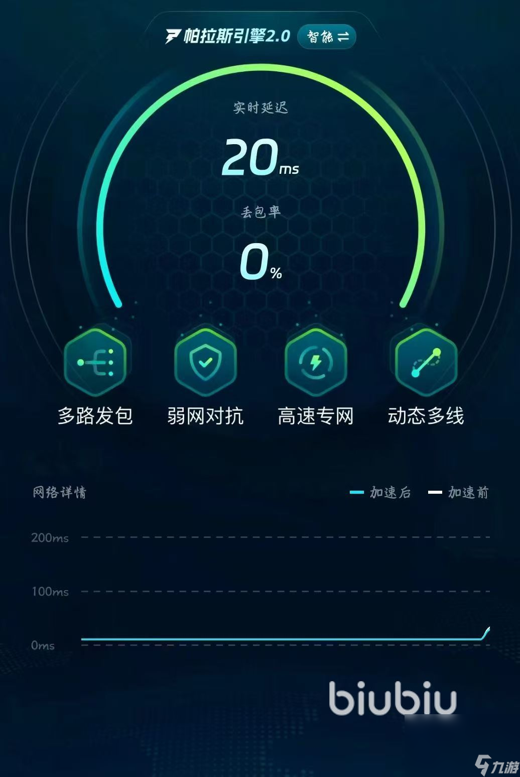 街頭籃球加速器更推薦用哪個 街頭籃球用什么加速器好