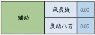 千年3元?dú)饩辰绫碛惺裁?千年3元?dú)饩辰绫硪挥[