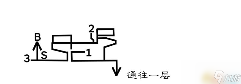 <b>歧路旅人/八方旅人</b>全中文標注地圖指引 全寶箱紫色寶箱位置