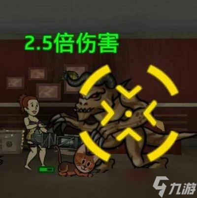 <b>輻射 避難所</b>新人必看的最全面攻略！