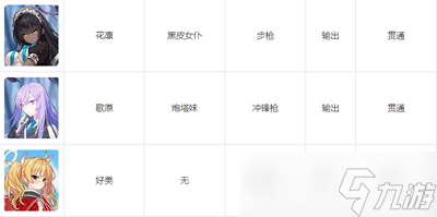 碧藍檔案wiki人物圖鑒有哪些