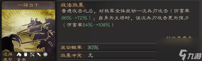 <b>三國志9</b>游戲攻略（發掘游戲中的強力戰略）