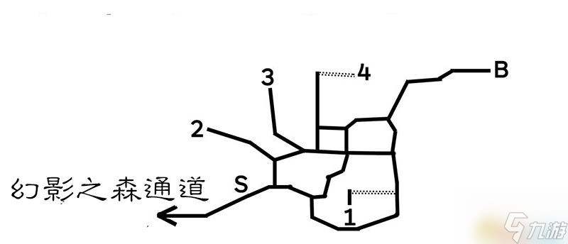<b>歧路旅人/八方旅人</b>全中文標注地圖指引 全寶箱紫色寶箱位置