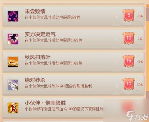 神武小伙伴大亂斗攻略指南（小伙伴培養(yǎng)選擇及新手玩法教學(xué)）
