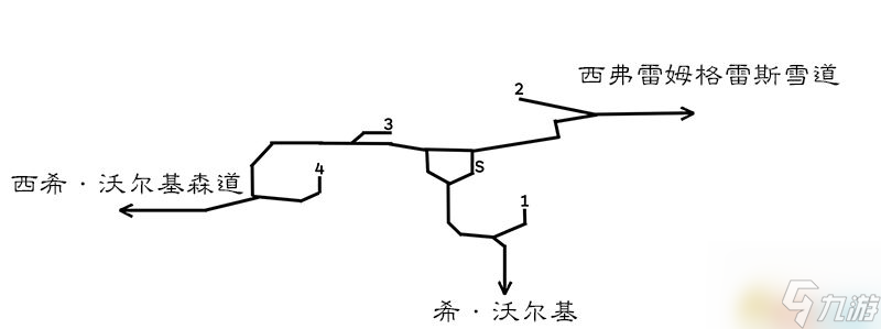 <b>歧路旅人/八方旅人</b>全中文標注地圖指引 全寶箱紫色寶箱位置