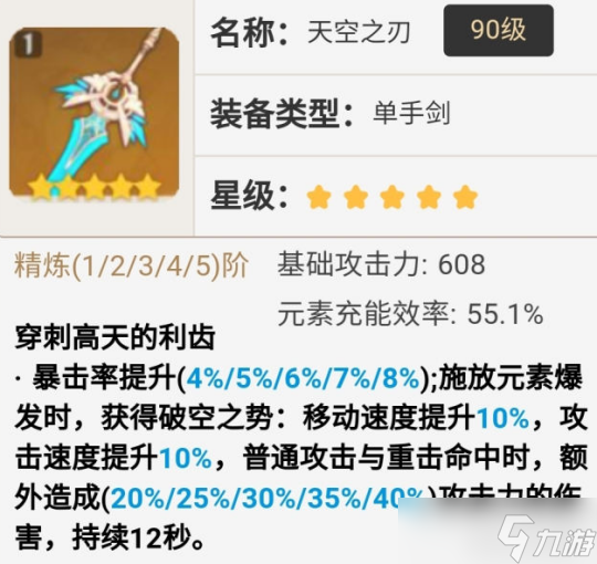 神里綾華的全面解析攻略，角色優劣勢分析