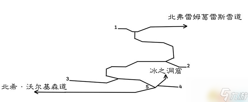 <b>歧路旅人/八方旅人</b>全中文標注地圖指引 全寶箱紫色寶箱位置