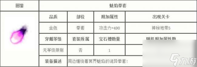 勇士的信仰寵物大全及裝備（附:各職業分析和畢業武器推薦）