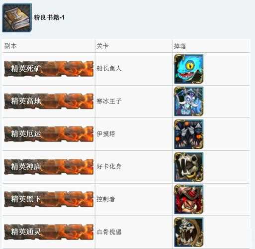 我叫MT精良書籍掉落一覽(2)_我叫mt精良書籍掉落攻略