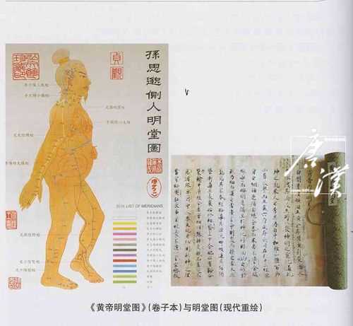 明堂人形圖作者攻略_明堂人形圖作者是誰?