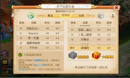 夢(mèng)幻比武稱謂攻略_夢(mèng)幻西游手游比武大會(huì)稱謂一覽 比武大會(huì)稱號(hào)匯總