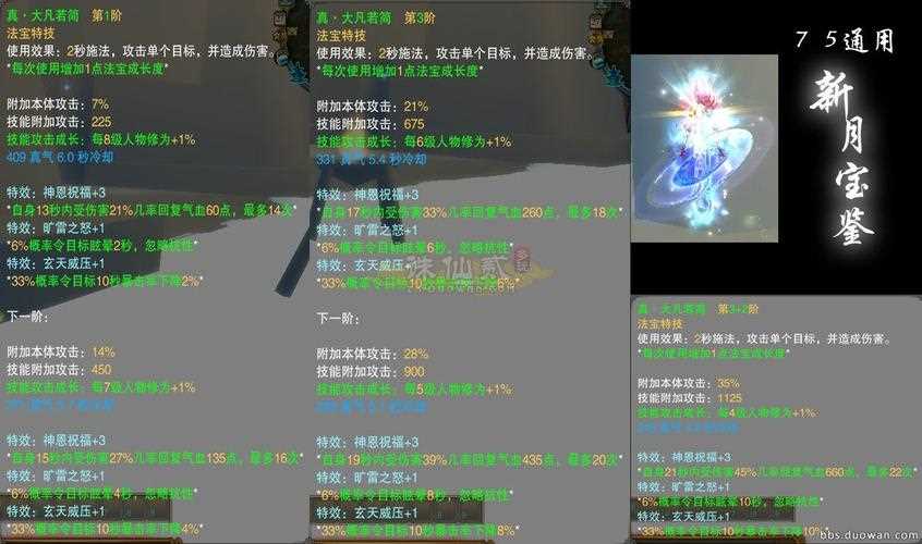 誅仙3最快練級教學(xué) 1-75級最快升級技巧_誅仙3怎么升級快攻略