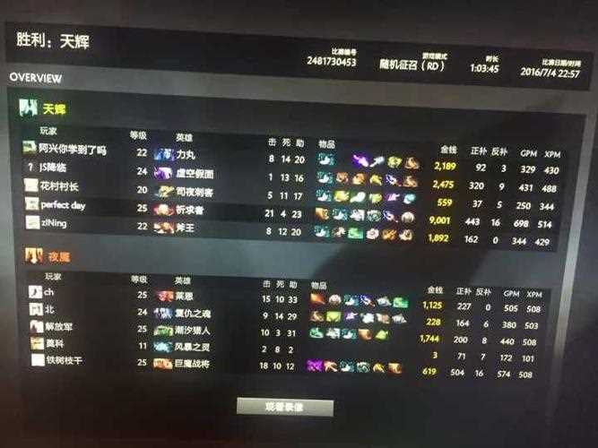 誰將率先成為萬分大神 DOTA2天梯TOP10選手_dota2 天梯攻略