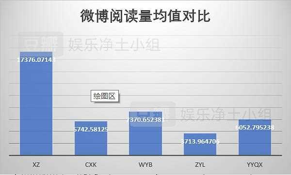 微博閱讀是什么意思攻略】_微博閱讀數量多有什么用?【微博的閱讀數量有什么意義