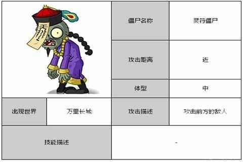 靈符僵尸攻略_植物大戰僵尸全明星靈符僵尸技能攻略分析