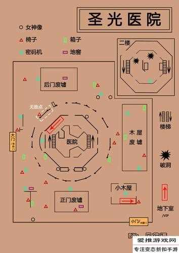 第五人格地圖平面圖大全 全面了解地圖方位_第五人格地圖平面圖攻略