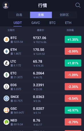 熱幣交易所app官方版1