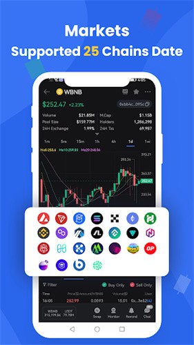 Ave.ai交易所最新版v2.0.12