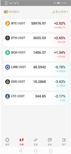 BTC交易平臺v3.510