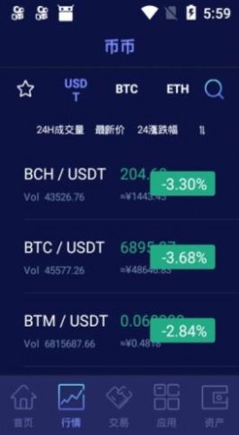 比特牛交易app0
