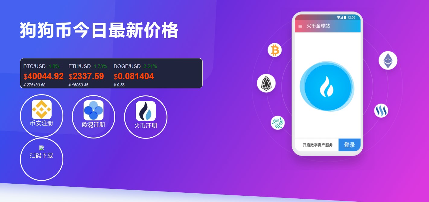 Dogecoinv1.5.52