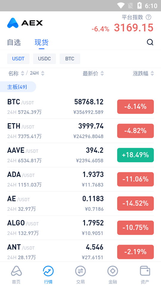 安銀交易所v8.6.22